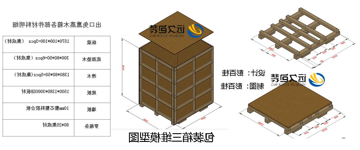 <a href='http://4.ihfwah.com/'>买球平台</a>的设计需要考虑流通环境和经济性